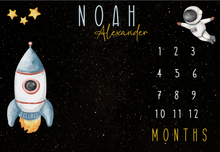 Load image into Gallery viewer, Milestone Blankets