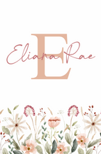 Load image into Gallery viewer, Personalised Fleece Blanket - Full Print