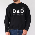 Milestone Personalised Crew Neck