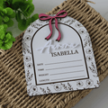 Floral Birth Announcement Plaque